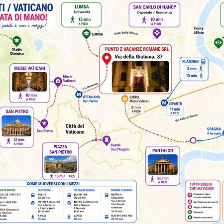Vatican Cornelia Guest house